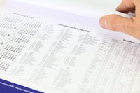 4-Monatskalender 2027 mit Jahresübersicht, internationalen Feiertagen und Schulferien  im Royal Blue Design