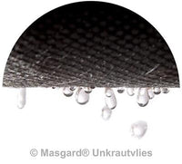 4m² Sandkastenvlies  Masgard® Unkrautvlies wasserdurchlässig
