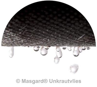 4m² Sandkastenvlies  Masgard® Unkrautvlies wasserdurchlässig