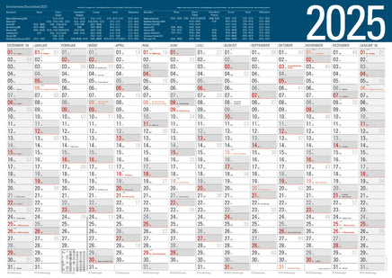 XXL Jahresplaner 2025 Plakatkalender 96x68cm